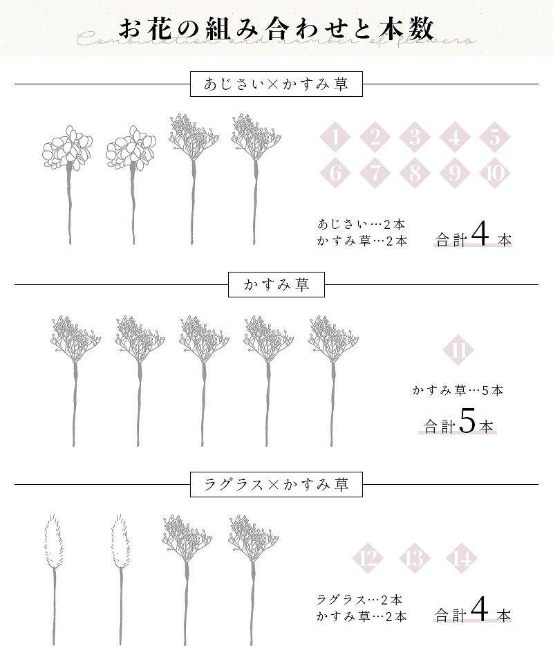 1.あじさい×かすみ草 | Dita（ディータ）オフィシャルストア